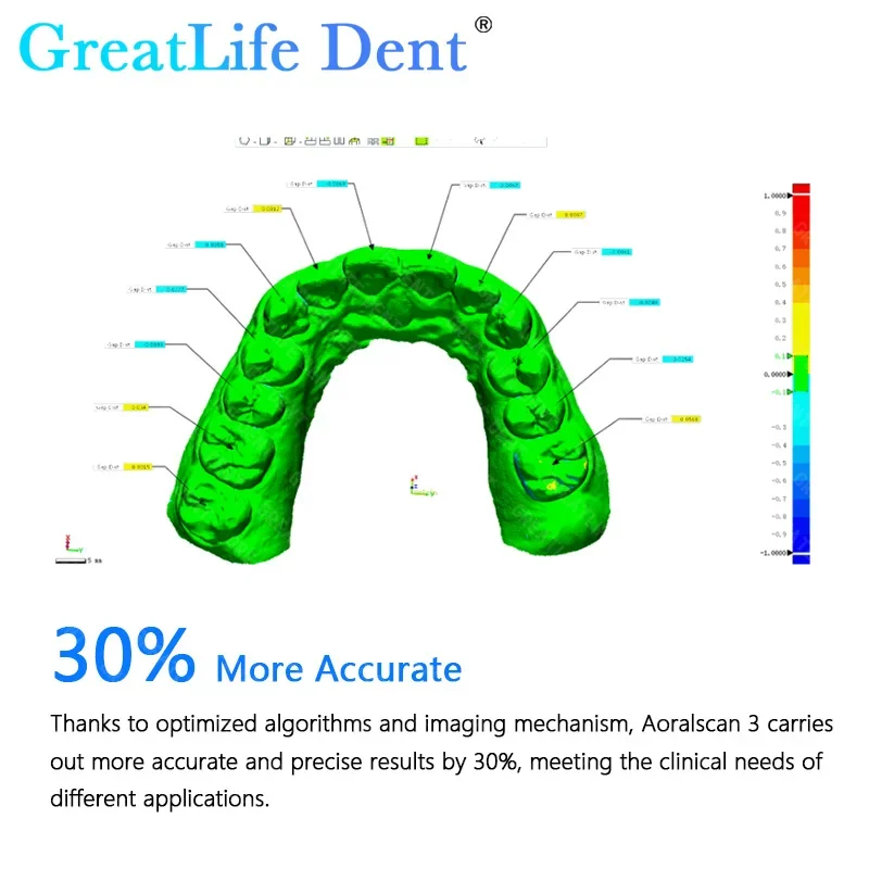 GreatLife Dent SHINING 3D Aoralscan 3 – Advanced AI Intraoral Scanner for Digital Dentistry - Image 5