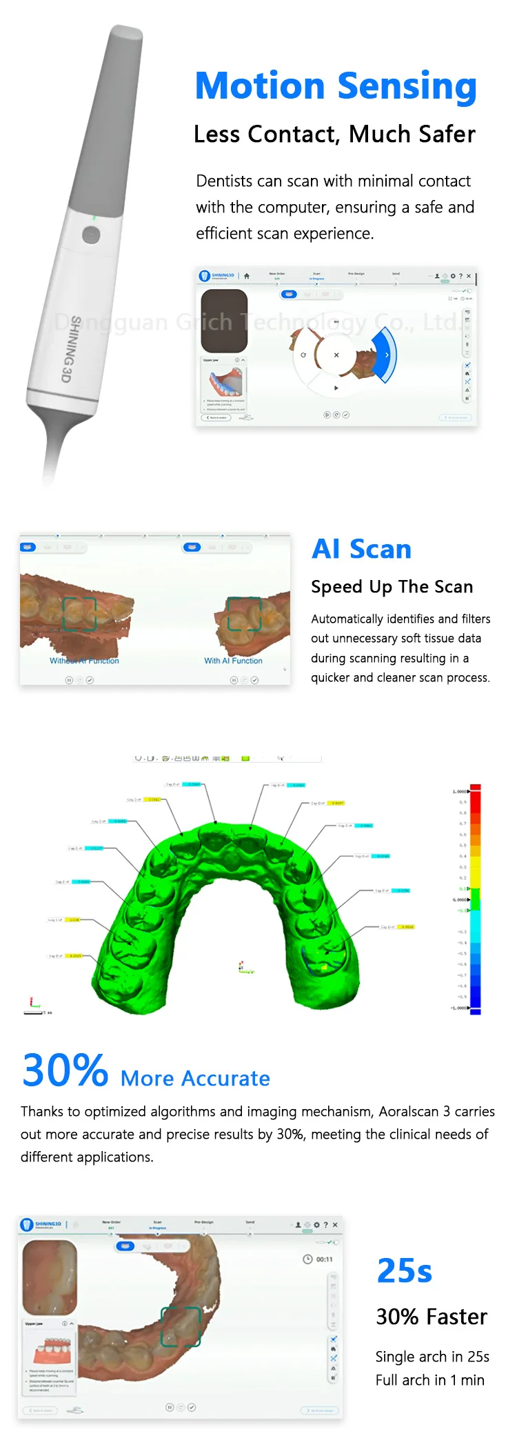 GreatLife Dent SHINING 3D Aoralscan 3 – Advanced AI Intraoral Scanner for Digital Dentistry - Image 15